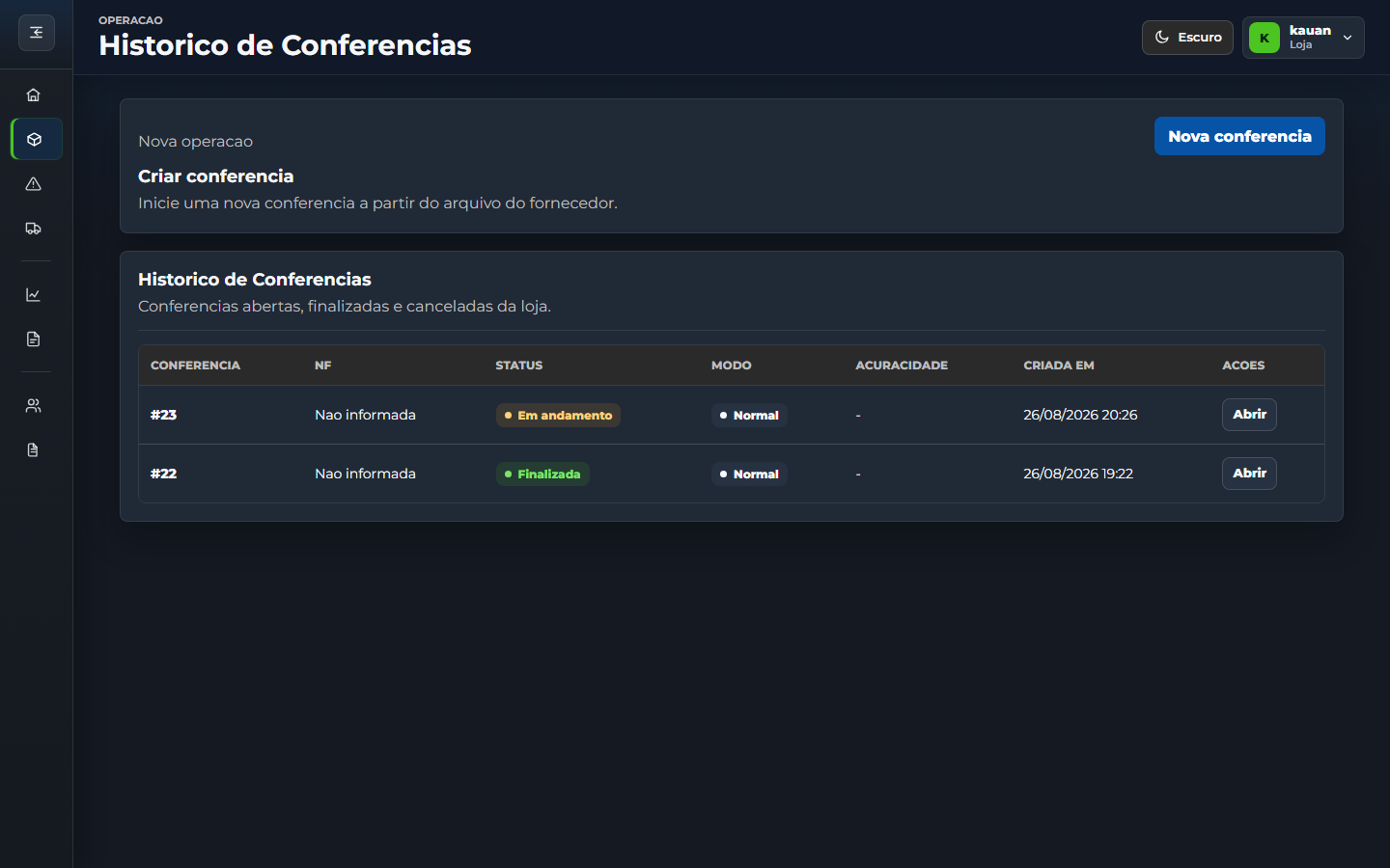 Lista de conferências