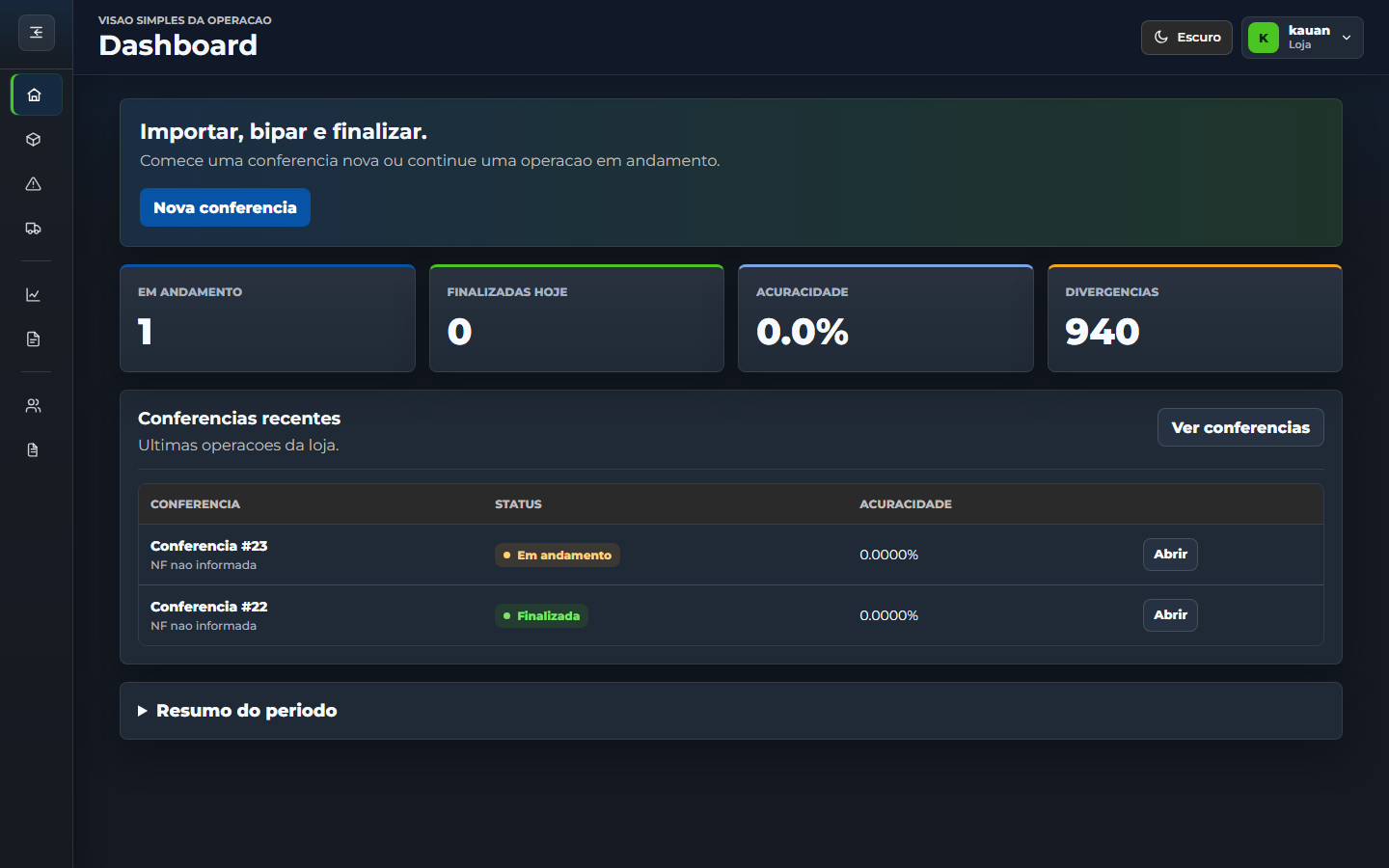 Dashboard do Sistema de Conferência