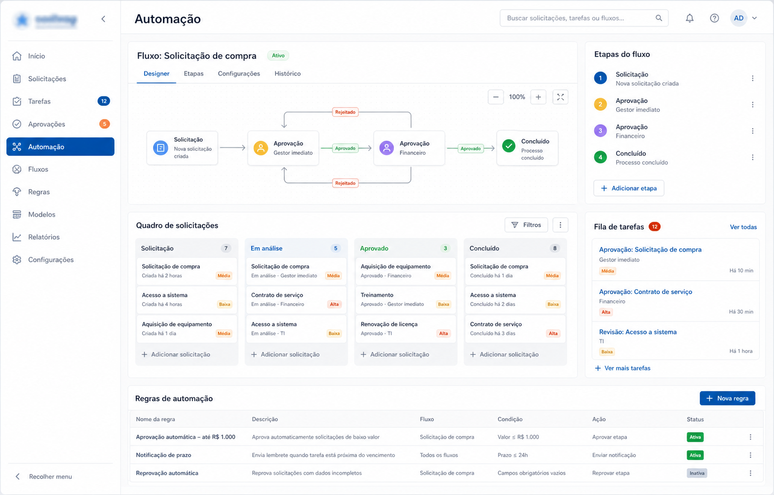 Tela de automação de processos internos
