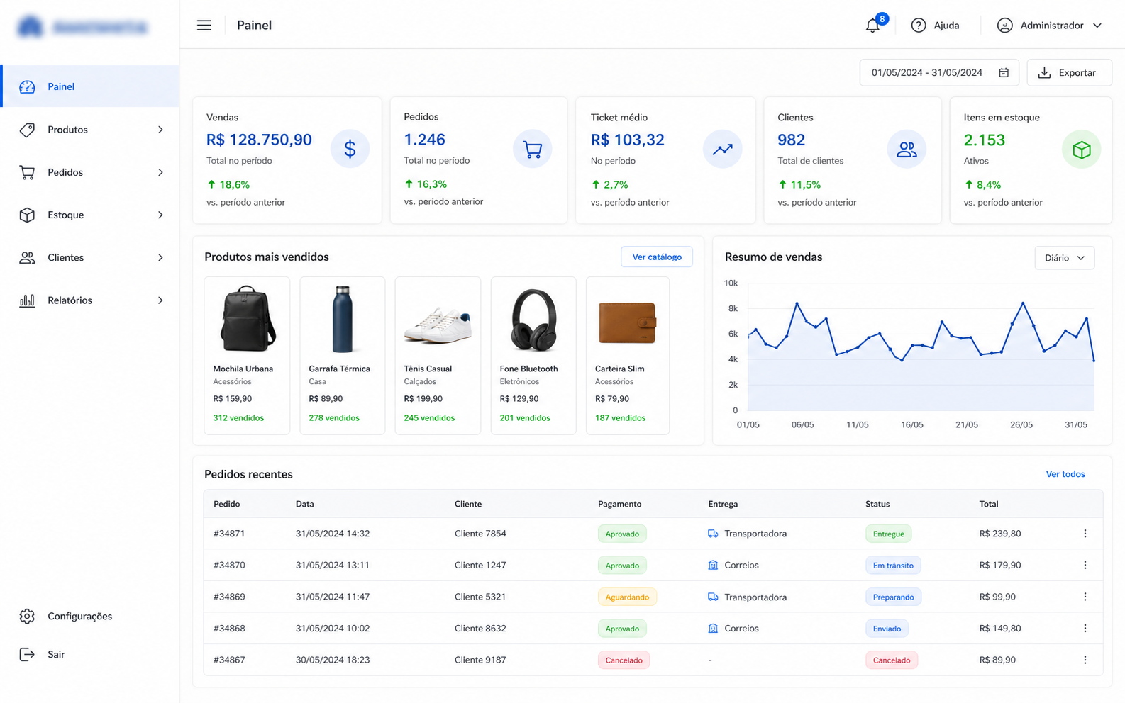 Tela de sistema de e-commerce privado